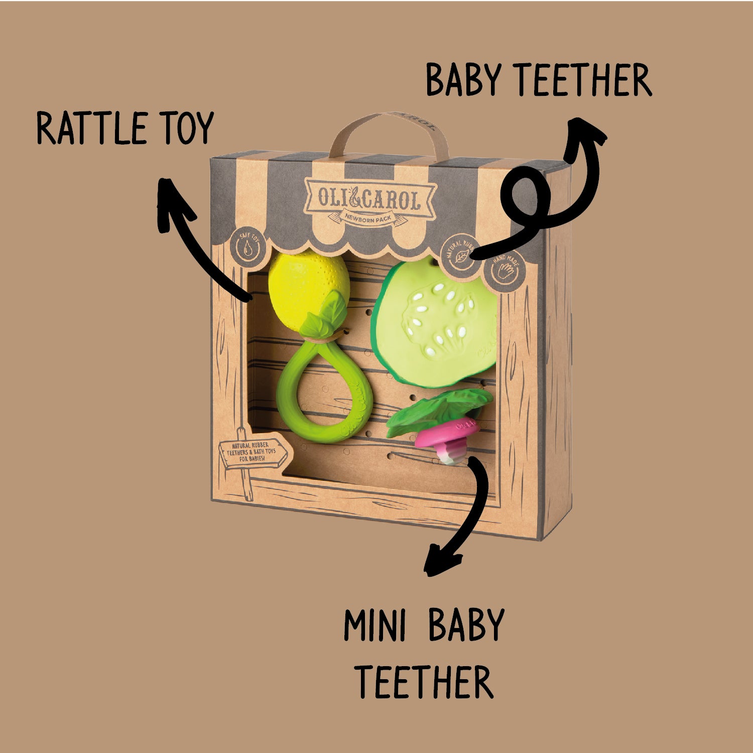 Newborn & Baby Gift Sets | Oli&Carol US